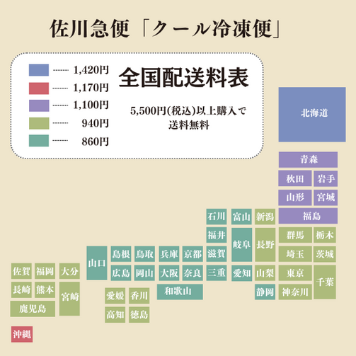 配送料の一覧表です。